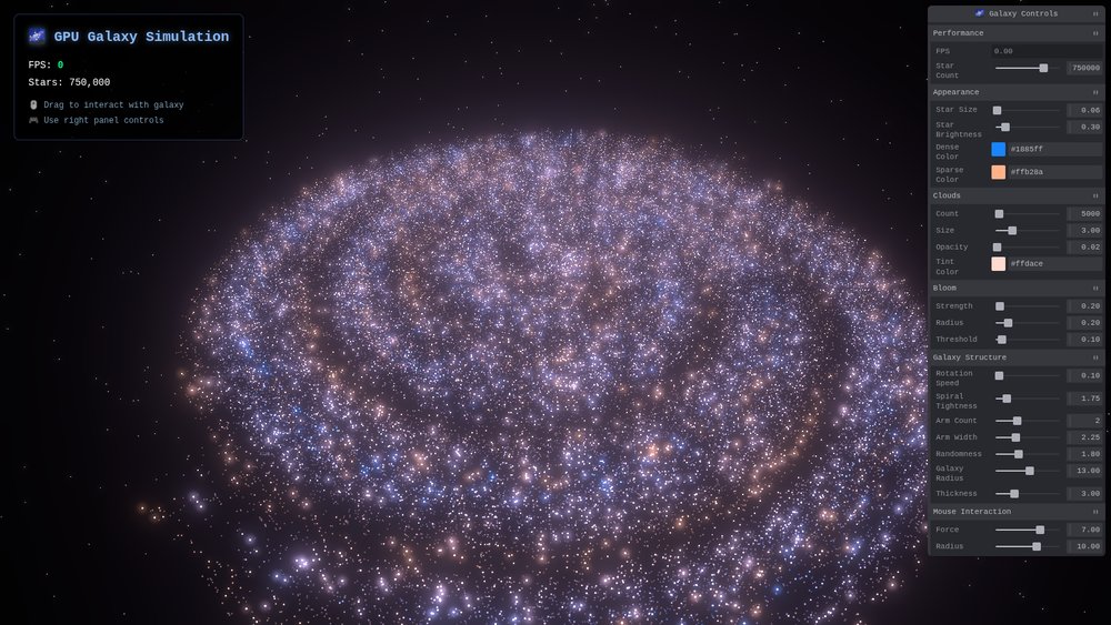 dgreenheck/webgpu-galaxy